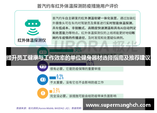提升员工健康与工作效率的单位健身器材选择指南及推荐建议