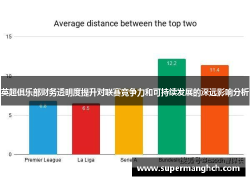 英超俱乐部财务透明度提升对联赛竞争力和可持续发展的深远影响分析