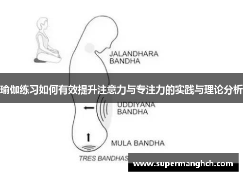 瑜伽练习如何有效提升注意力与专注力的实践与理论分析